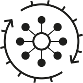Marketing automation