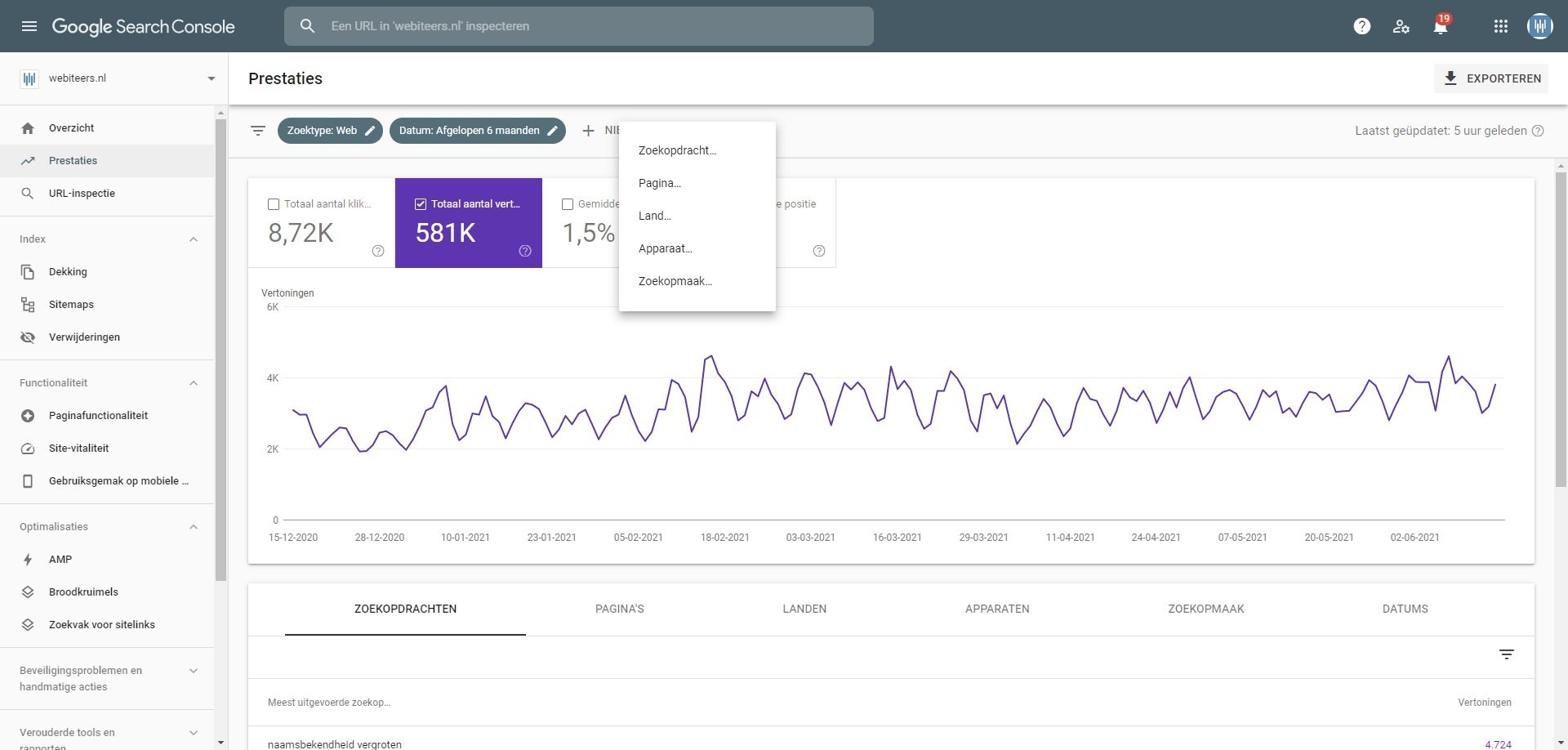 on-page-seo-prestaties-filter-gsc