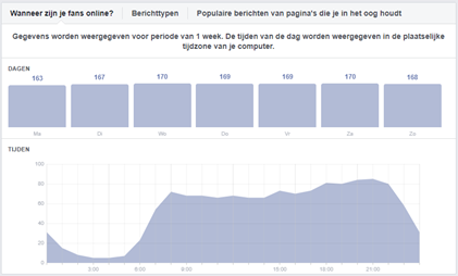 publicatie-blog-facebook